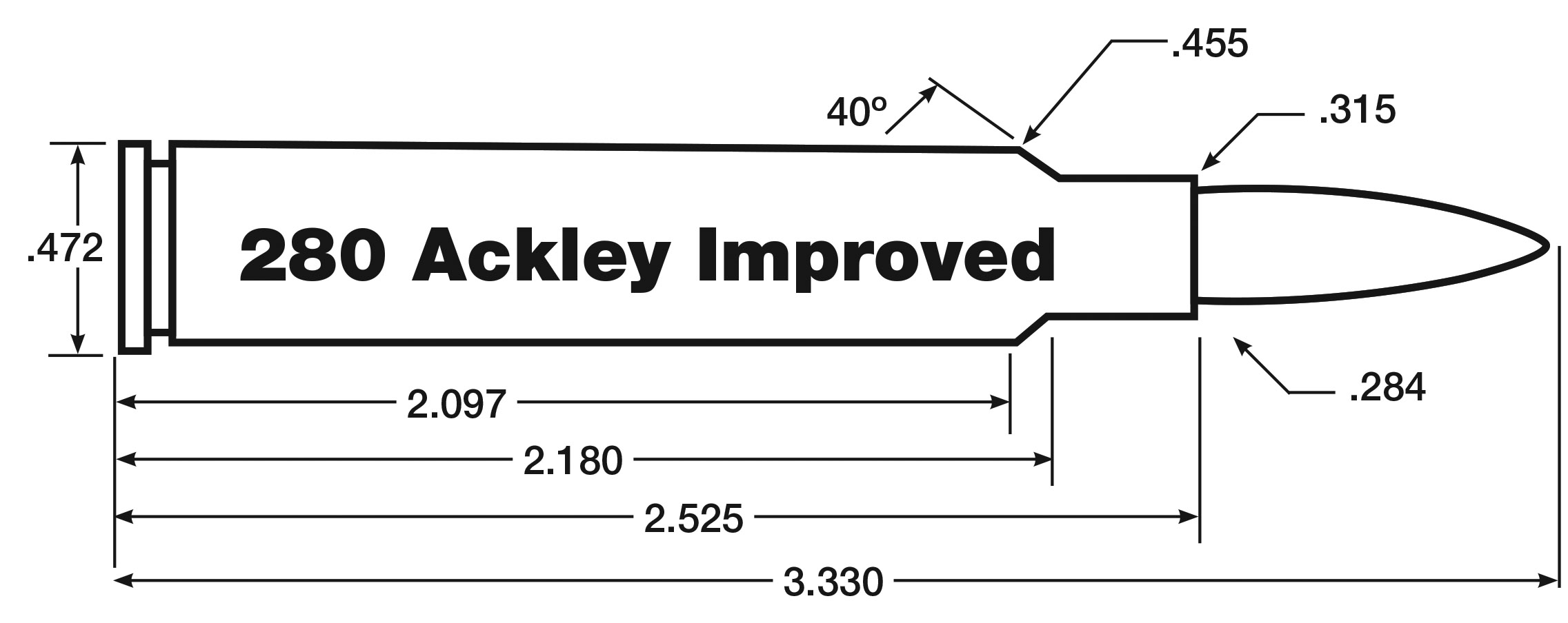 .280 Remington Ackley Improved / .280 Ackley Improved (Handloader issue #351)